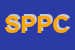 Logo di SINDACATO PROVINCIALE PENSIONATI CISL NAPOLI