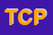 Logo di TENNIS CLUB POMPEI