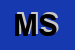 Logo di MICROSAFE SRL