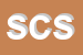 Logo di SCIENTIFIC COMPANY SRL