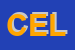 Logo di CELLINI