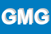 Logo di GUMON - MONTICELLI GUIDO