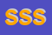 Logo di SPS SUD SRL