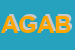 Logo di ARGO GIANLEO -ABBIGLIAMENTO BAMBINE
