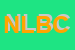 Logo di NALIBU-DI LINA BUONOMO e C SAS
