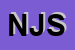 Logo di NEW JULIA SRL