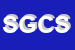 Logo di SANGIOVANNI GUGLIELMO E C SOCIETA-IN NOME COLLETTIVO