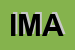 Logo di IMAST