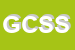 Logo di GS CONSULTING SAS DI SCIALO' GIOVANNI
