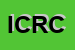 Logo di ITTICA CIRO DI RESTUCCI CIRO e CSNC