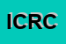 Logo di ITTICA CIRO DI RESTUCCI CIRO e CSNC