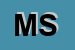 Logo di MPM SRL