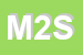 Logo di MASTEMI 2 SRL