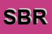 Logo di SBRESCIA