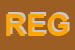 Logo di REGINAUTO