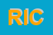 Logo di RICCARDI