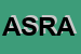 Logo di ARI SAS DI RESCIGNO ALESSANDRA e C