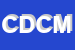 Logo di CENTRO DIFFUSIONE COSMETICA DI MOLINO MARIAGRAZIA SAS