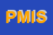 Logo di PEMMEIPRIME MEDICAL INSTRUMENTS SRL