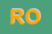 Logo di ROMA OUTLET