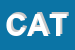 Logo di CATABOAT