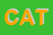 Logo di CATABOAT