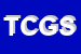 Logo di TIFF-PIZZA CAFFE--GGM SRL