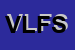 Logo di VILLA LA FALANGHINA SAS
