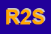 Logo di RGR 2000 SRL