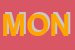 Logo di MONDOVAGANDO