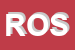 Logo di ROSCIANO