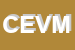 Logo di CED EVOLUTION DI VISONE MARIANNA