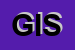 Logo di GNOSIS INFORMATICA SRL