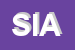 Logo di SIAM
