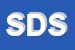 Logo di SOFTWARE DESIGN SRL