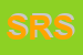 Logo di STRAGO RICERCHE SRL