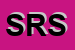 Logo di STRAGO RICERCHE SRL