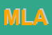 Logo di MALATESTA LAURINI ADELE