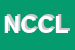 Logo di NET COMUNICAZIONE DI CALENDA LAURA E DI PALMA ANGELA e C SAS