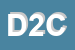 Logo di DIREZDIDATTICA 2 CIRCOLO