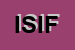 Logo di ISTITUTI SUPERIORI -IPSCT FALCONE
