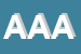 Logo di AMA ATTIVITA-MUSICALI ASSOCIATE