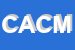 Logo di CENTRO ANALISI CLINICHE DI MCIANCI e C SNC