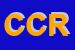 Logo di CR DI CARLINO RAFFAELE
