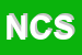 Logo di NP CARD SAS