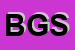 Logo di BACO GAS SRL