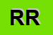 Logo di RUOCCO RITA