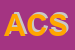 Logo di ACM CENTER SAS