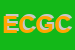 Logo di ECOFLEX DI CANTONI GIUSEPPE E C SAS