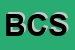 Logo di BREDOM COSTRUZIONI SRL